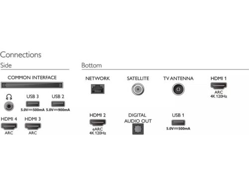TV PHILIPS 48OLED707 (OLED - 48'' - 122 cm - 4K Ultra HD - Smart TV) - Image 5